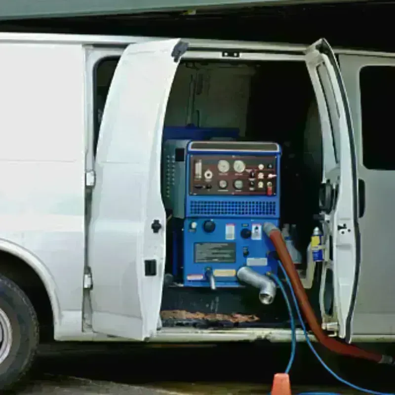 Water Extraction process in Halifax County, NC